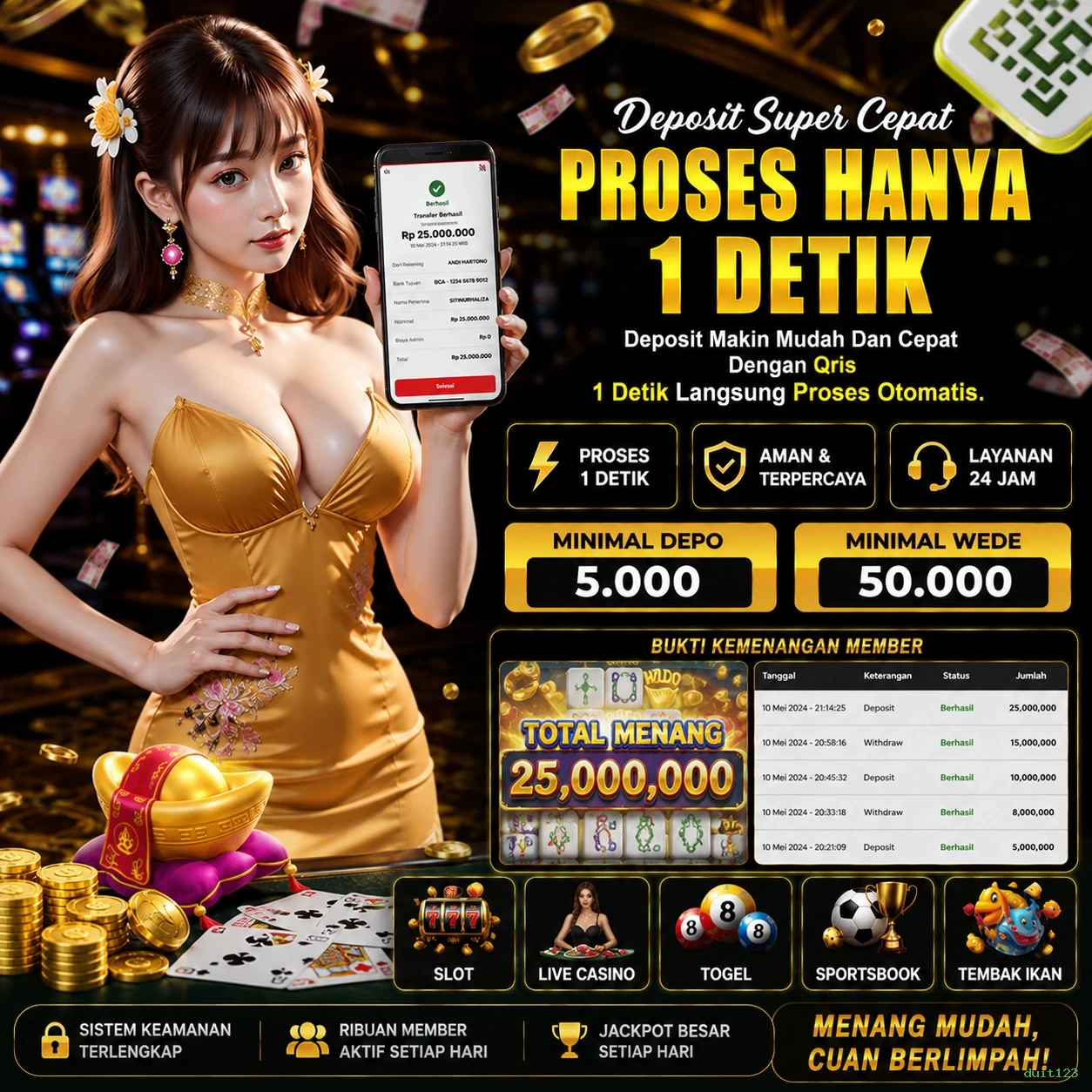 duit123 Forum Pemain