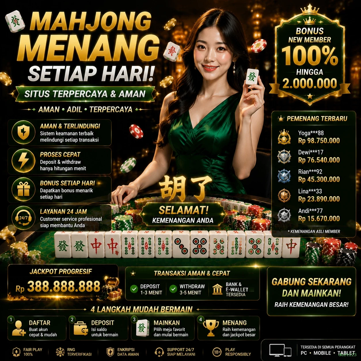 Review Pengalaman Pengguna di Situs duit123